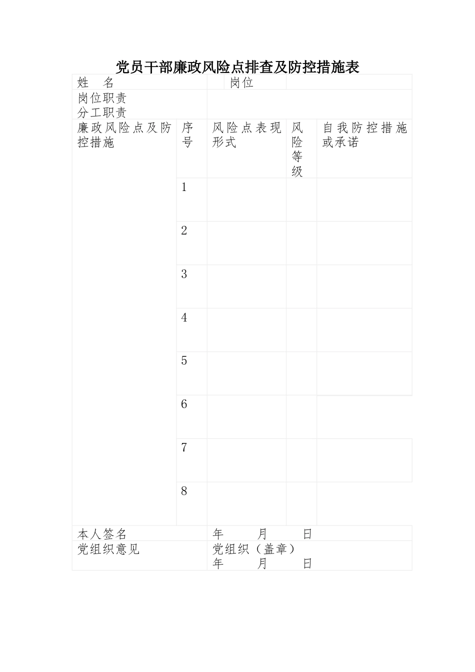 党员干部廉政风险点排查及防控措施表11.docx_第1页