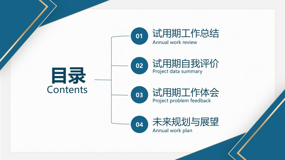 员工转正述职报告PPT.pptx_第2页