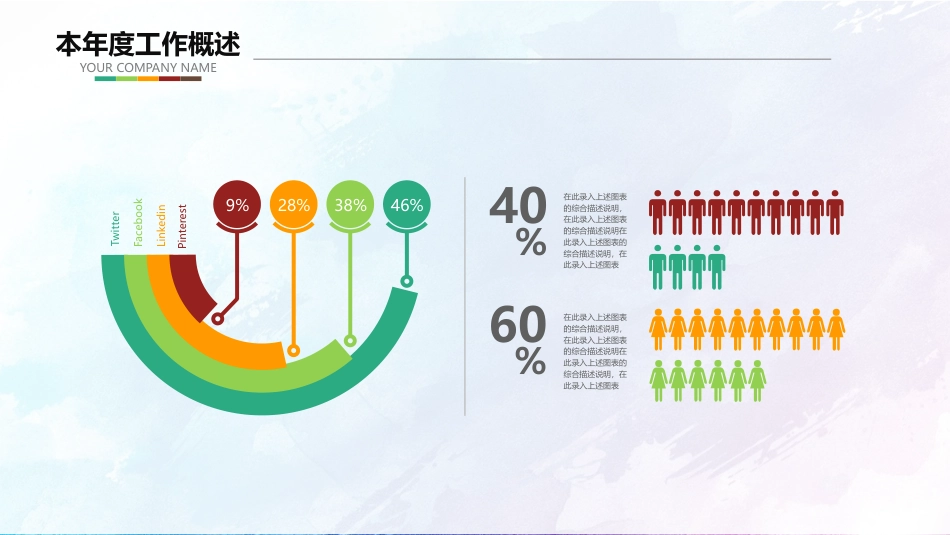 共青团工作总结汇报PPT.pptx_第7页