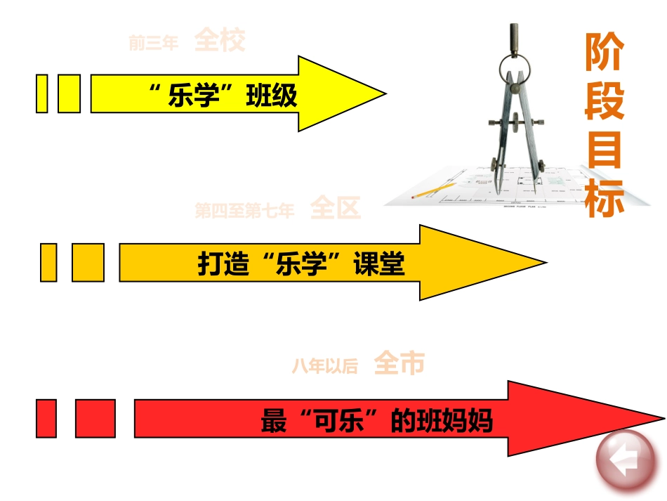 教师培训PPT课件.pptx_第8页