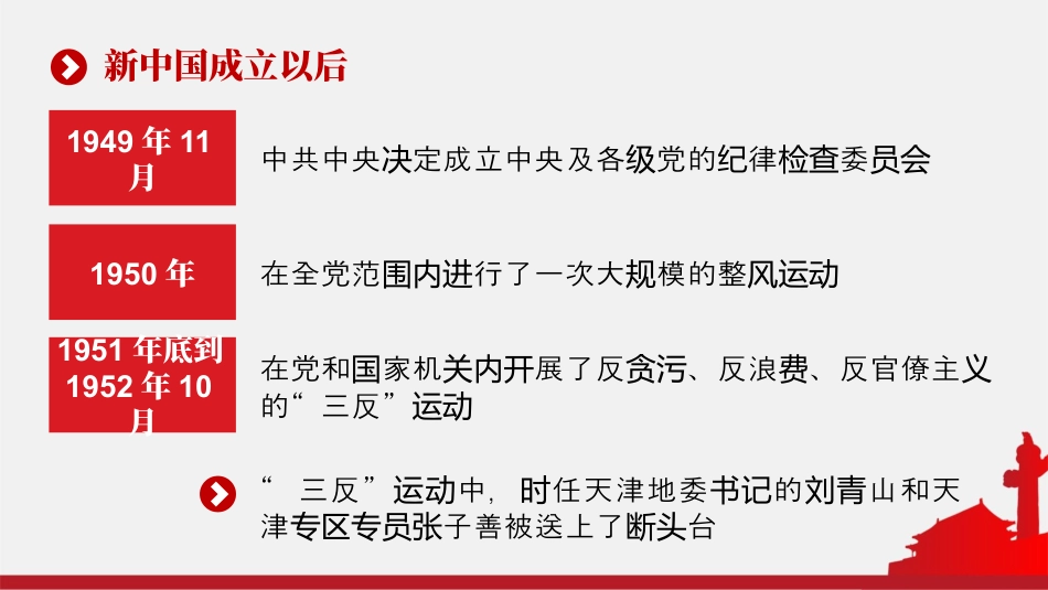 党政机关党风廉政建设党课课件.pptx_第7页