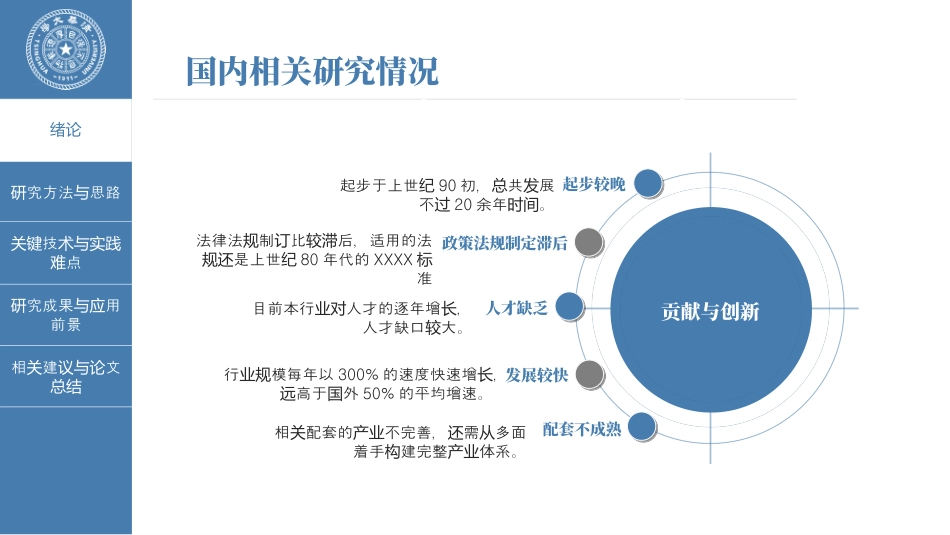 本科硕士毕业论文答辩范本.pptx_第5页