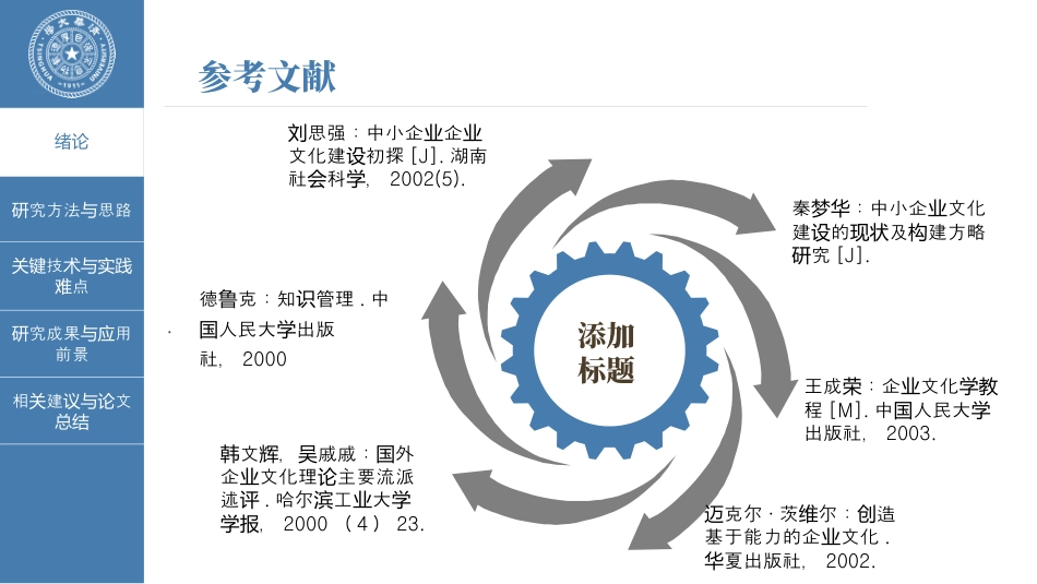 本科硕士毕业论文答辩范本.pptx_第7页