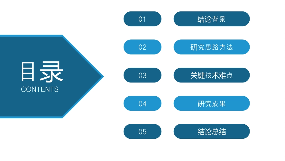 博士毕业论文答辩范本.pptx_第2页