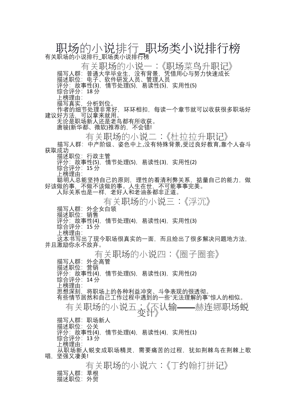 职场的小说排行-职场类小说排行榜.docx_第1页