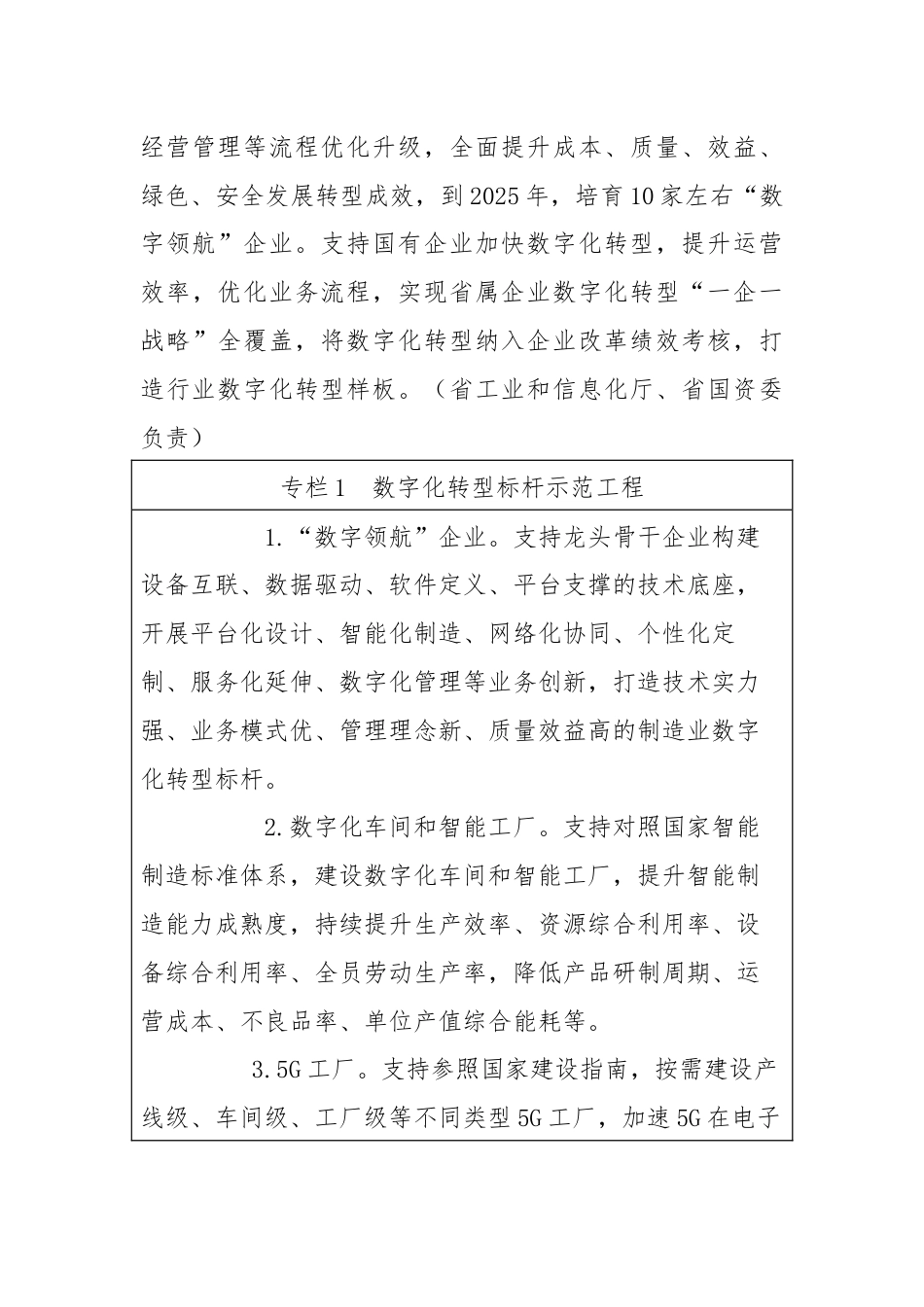 X省制造业数字化转型提标行动方案（2023-2025年）.docx_第3页