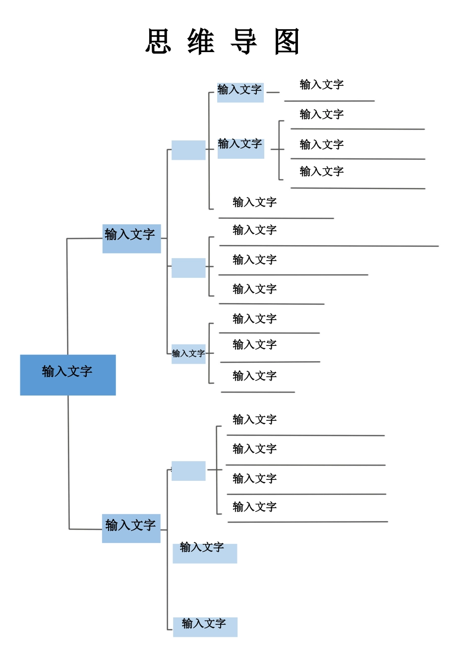 思维导图模板.docx_第1页