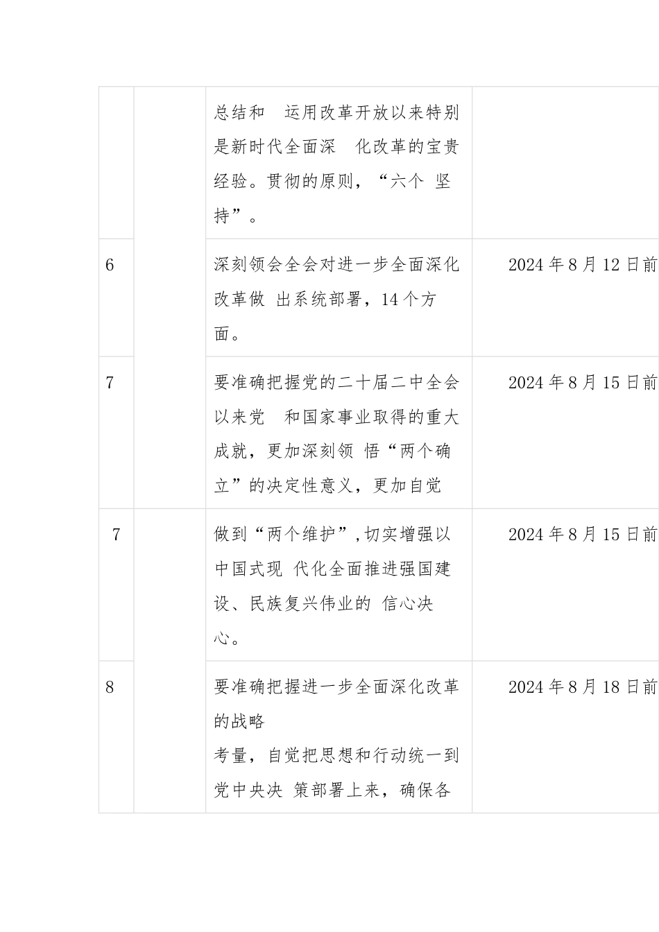 学习宣传贯彻二十届三中全会精神计划表.docx_第2页