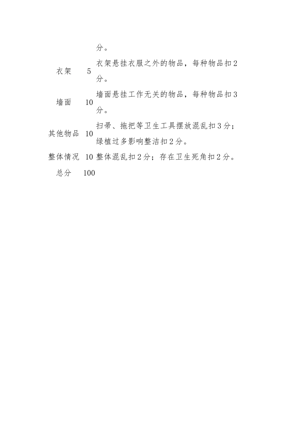 局机关科室环境卫生评比方案.docx_第3页