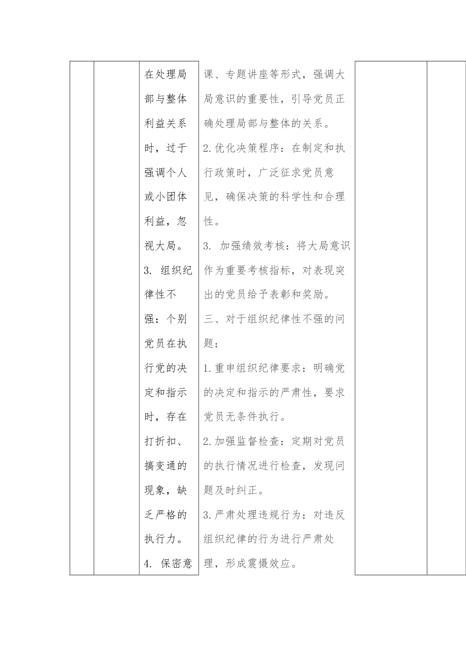 XX乡党纪学习教育个人问题检视整改问题清单.docx_第2页