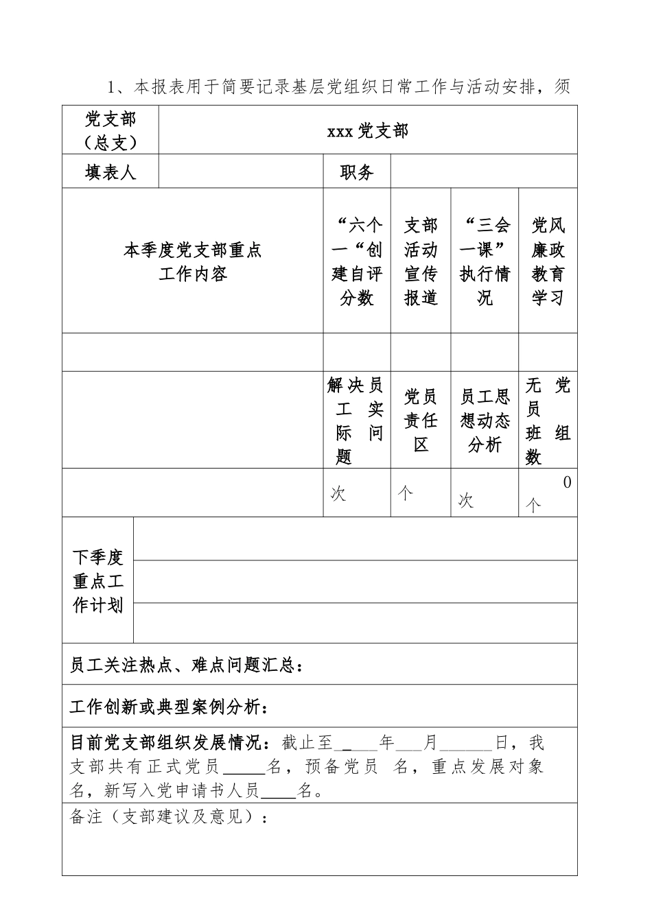 基层党支部X季度组织生活汇报.docx_第2页