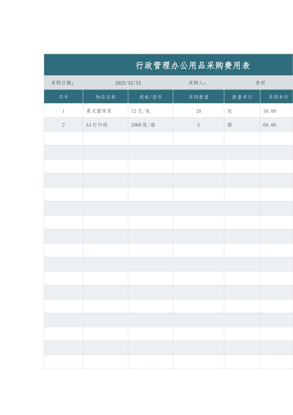 行政管理办公用品采购费用表.docx_第1页