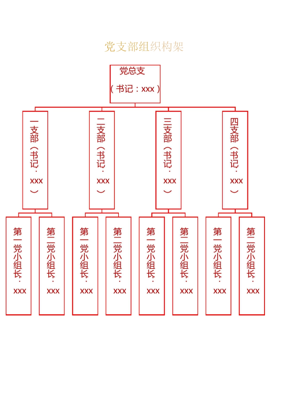 党支部组织构架.docx_第1页