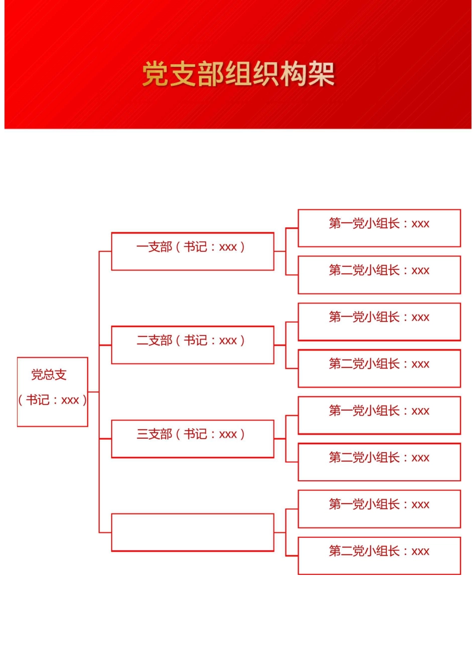 党支部组织构架.docx_第3页